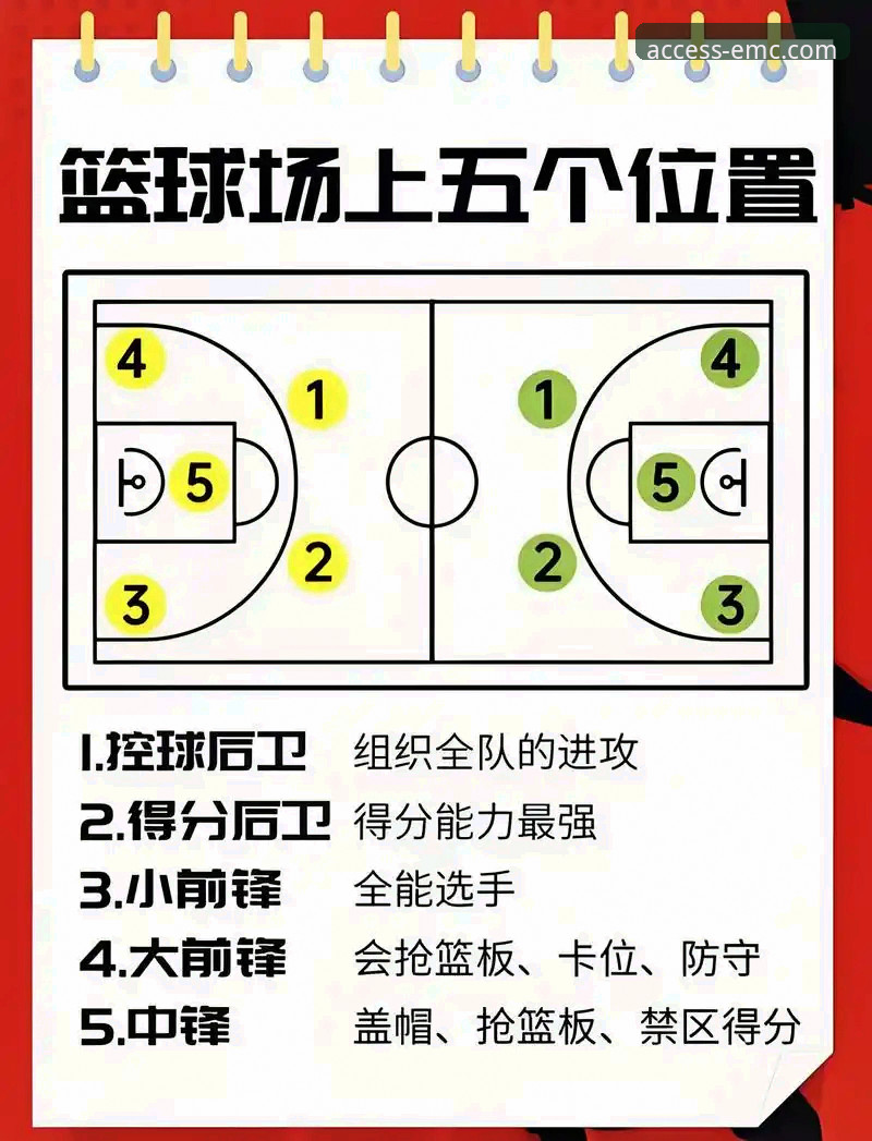 火箭主场大胜尼克斯赛事详解与EMC体育APP安装教程