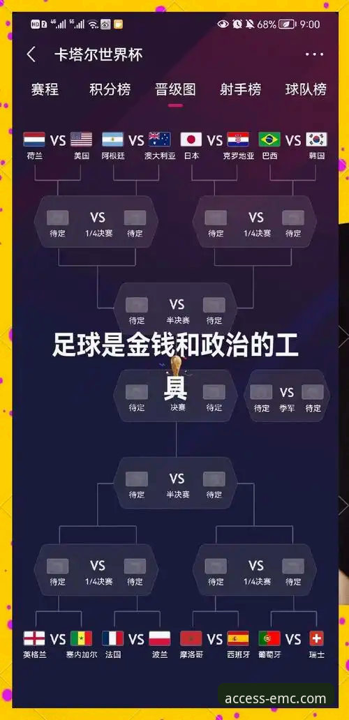 从世预赛狂欢夜看世界杯格局变化——易倍体育平台观赛体验完整指南